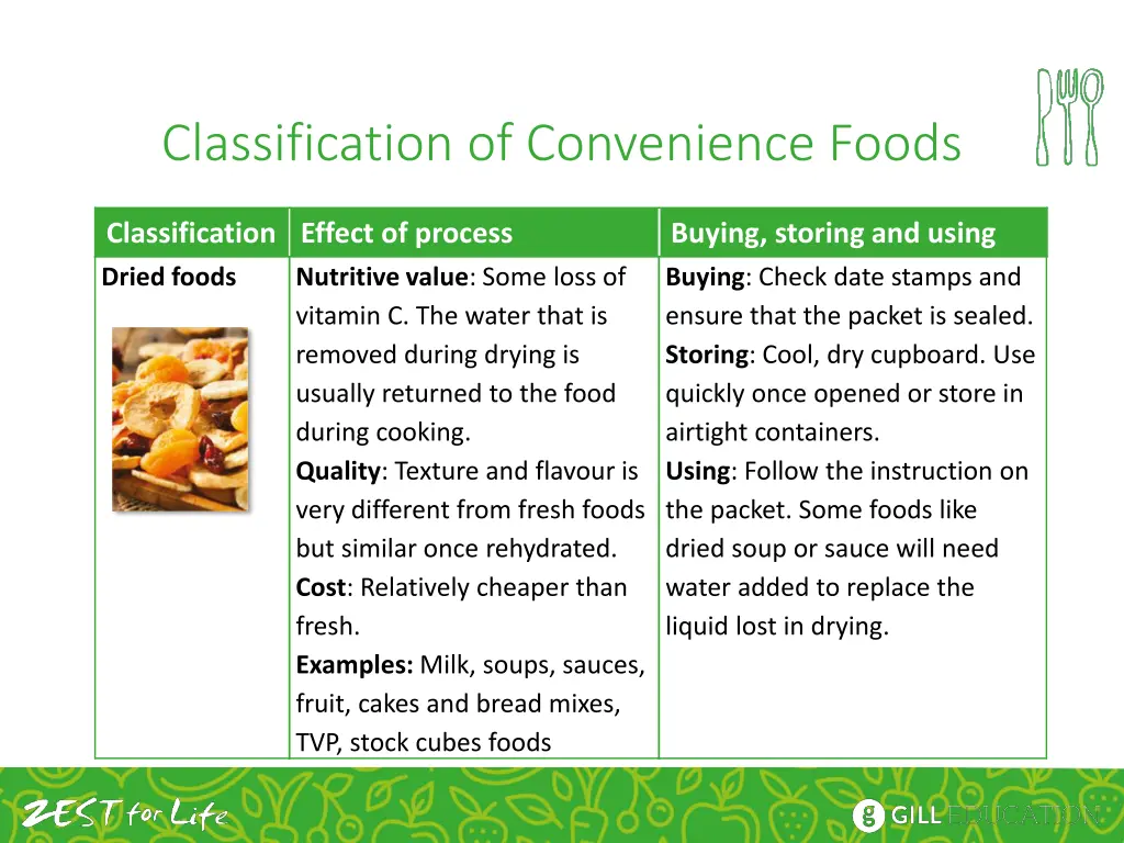 classification of convenience foods 2