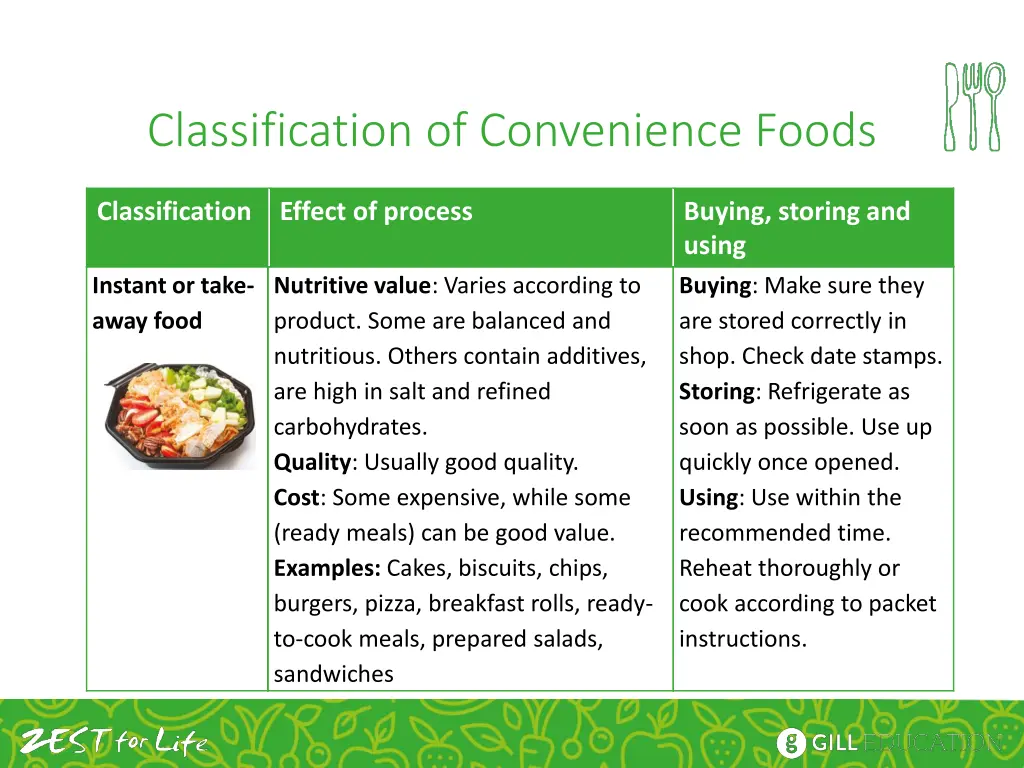 classification of convenience foods 4