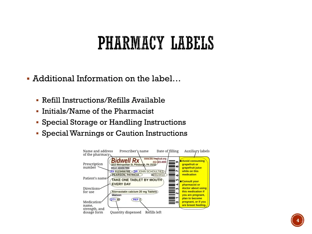 pharmacy labels 3