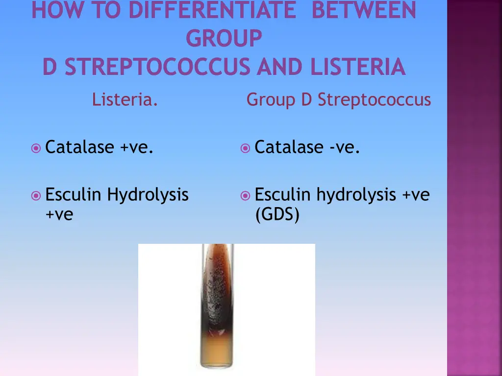 how to differentiate between group 1