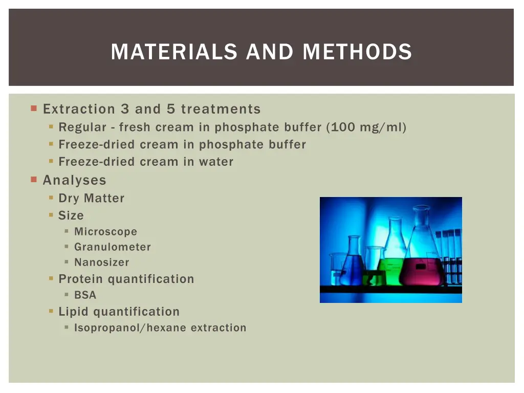 materials and methods 2