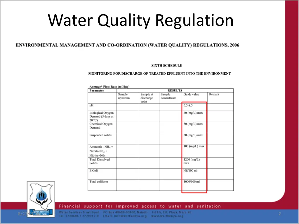 water quality regulation