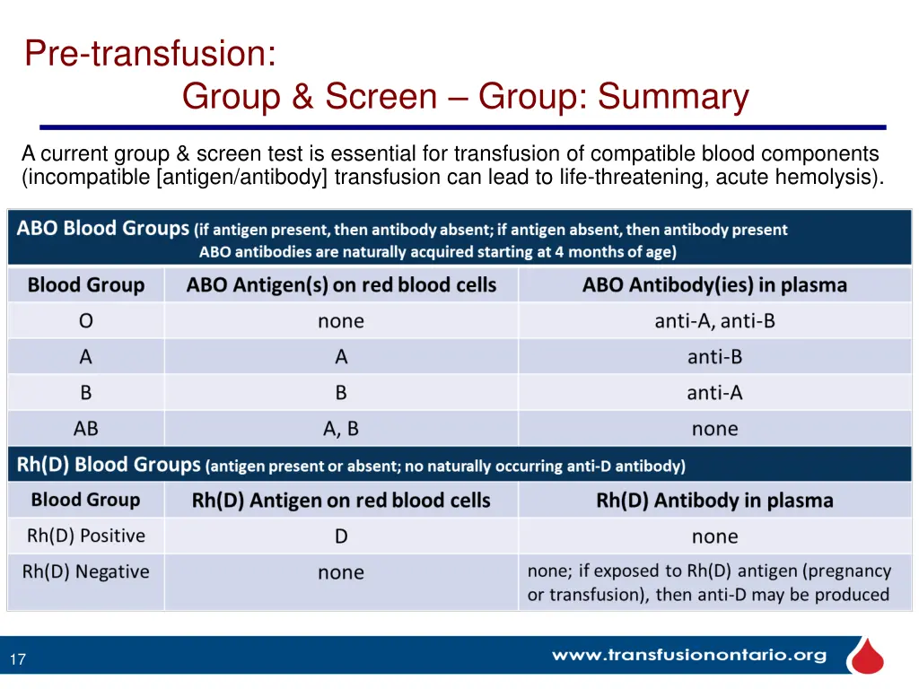 pre transfusion group screen group summary