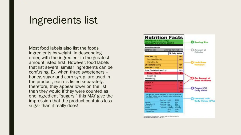 ingredients list