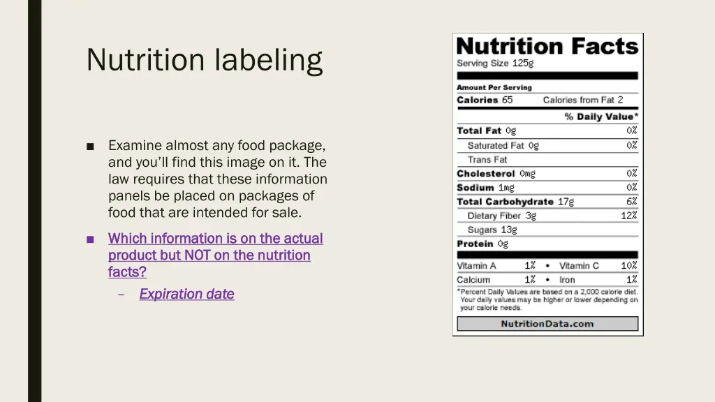 nutrition labeling