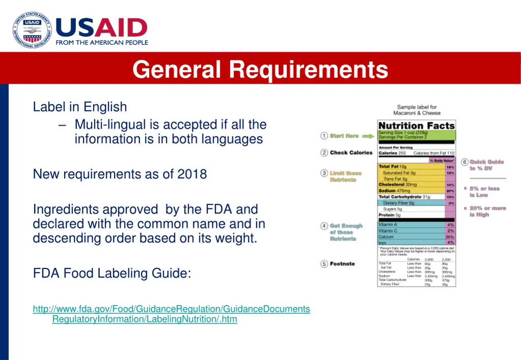 general requirements