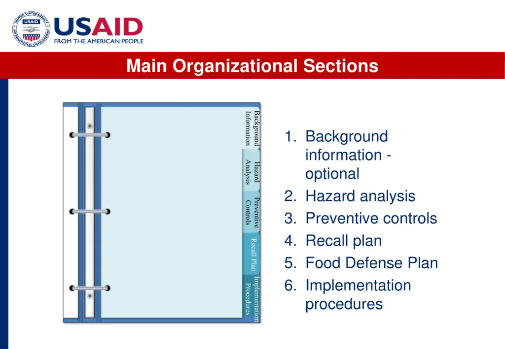 main organizational sections