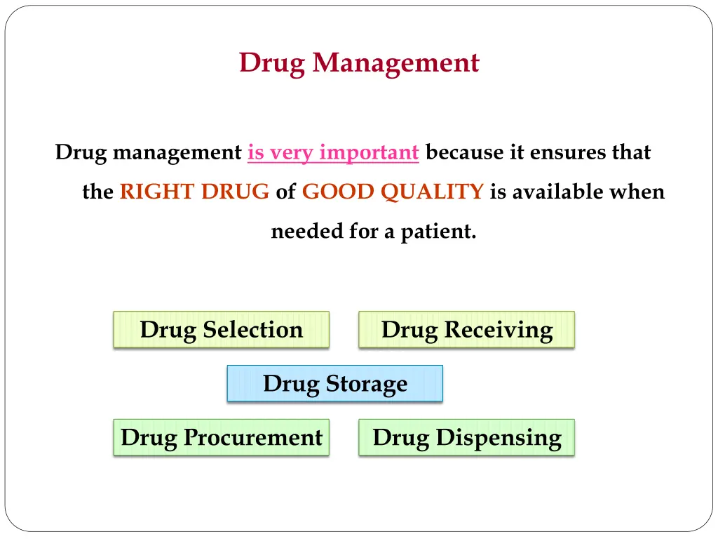 drug management