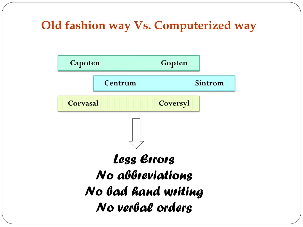 old fashion way vs computerized way