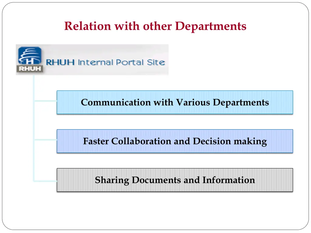 relation with other departments