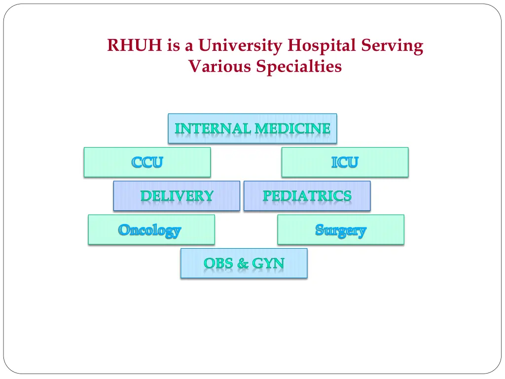 rhuh is a university hospital serving various