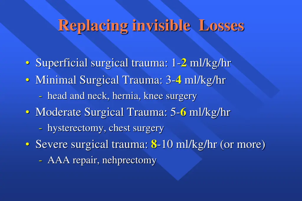 replacing invisible losses