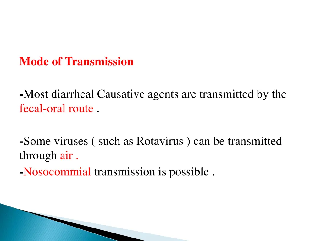 mode of transmission