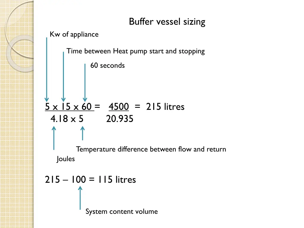 buffer vessel sizing