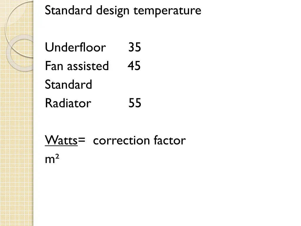 standard design temperature