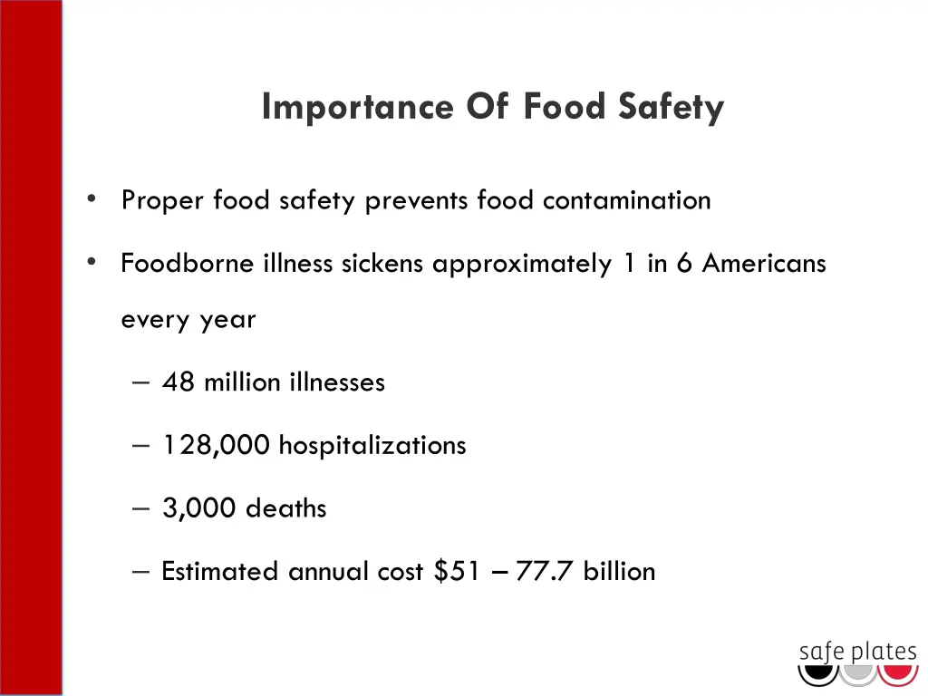 importance of food safety