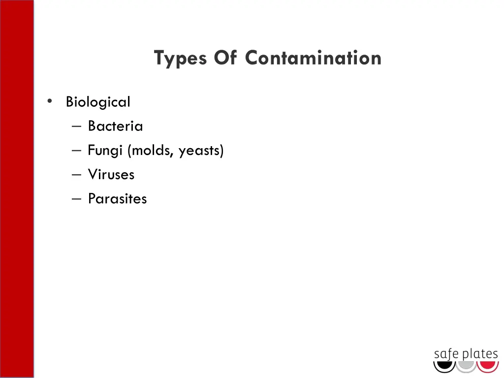 types of contamination 1