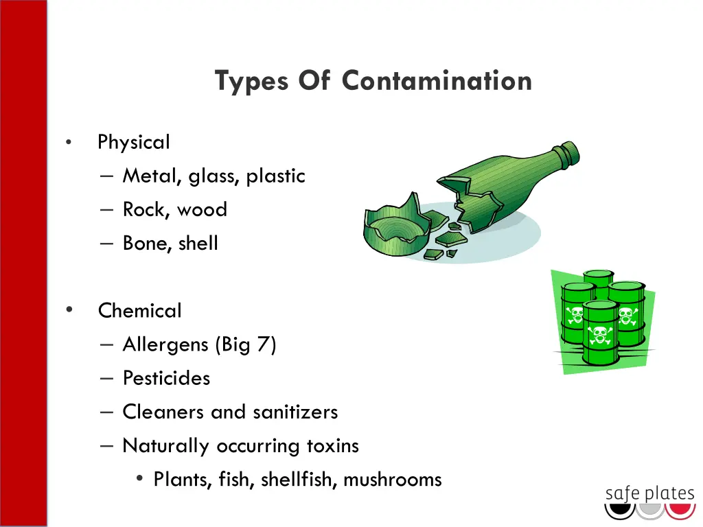 types of contamination