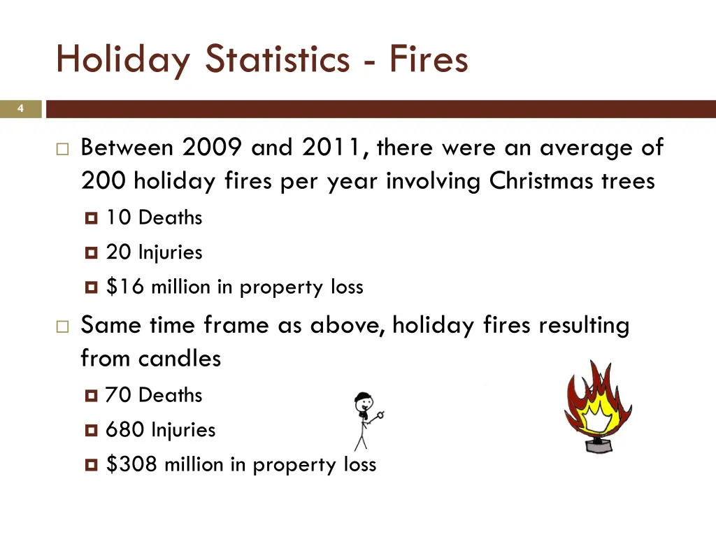 holiday statistics fires