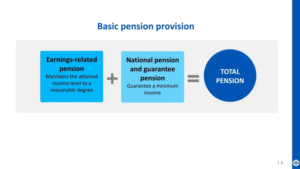 basic pension provision