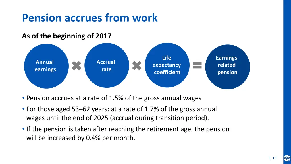 pension accrues from work