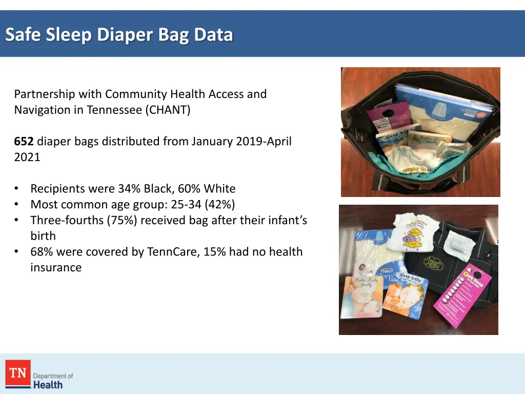 safe sleep diaper bag data