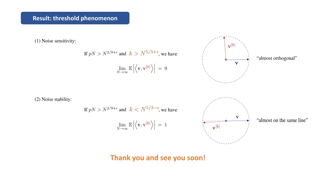 result threshold phenomenon 1