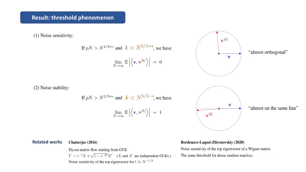 result threshold phenomenon 2