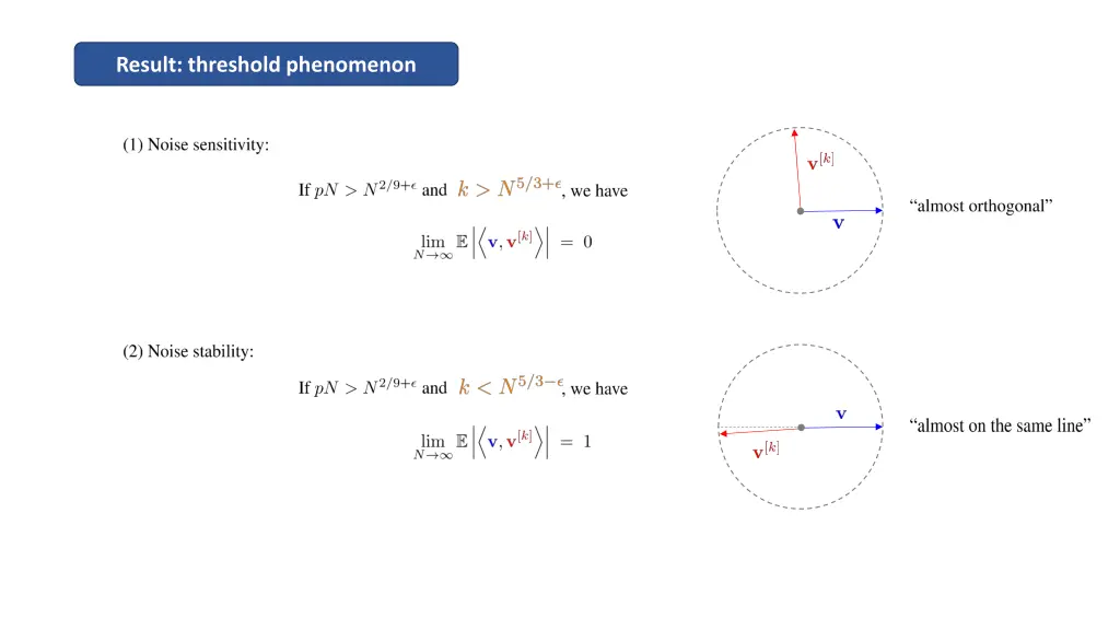 result threshold phenomenon