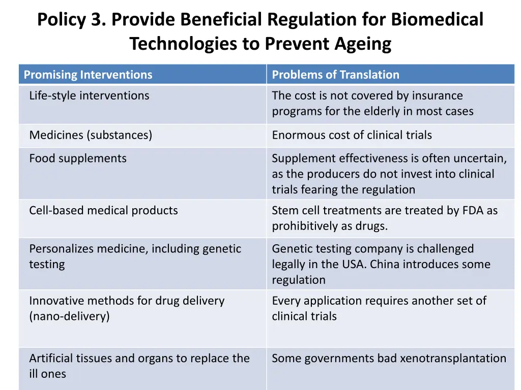 policy 3 provide beneficial regulation