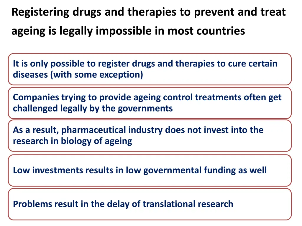 registering drugs and therapies to prevent