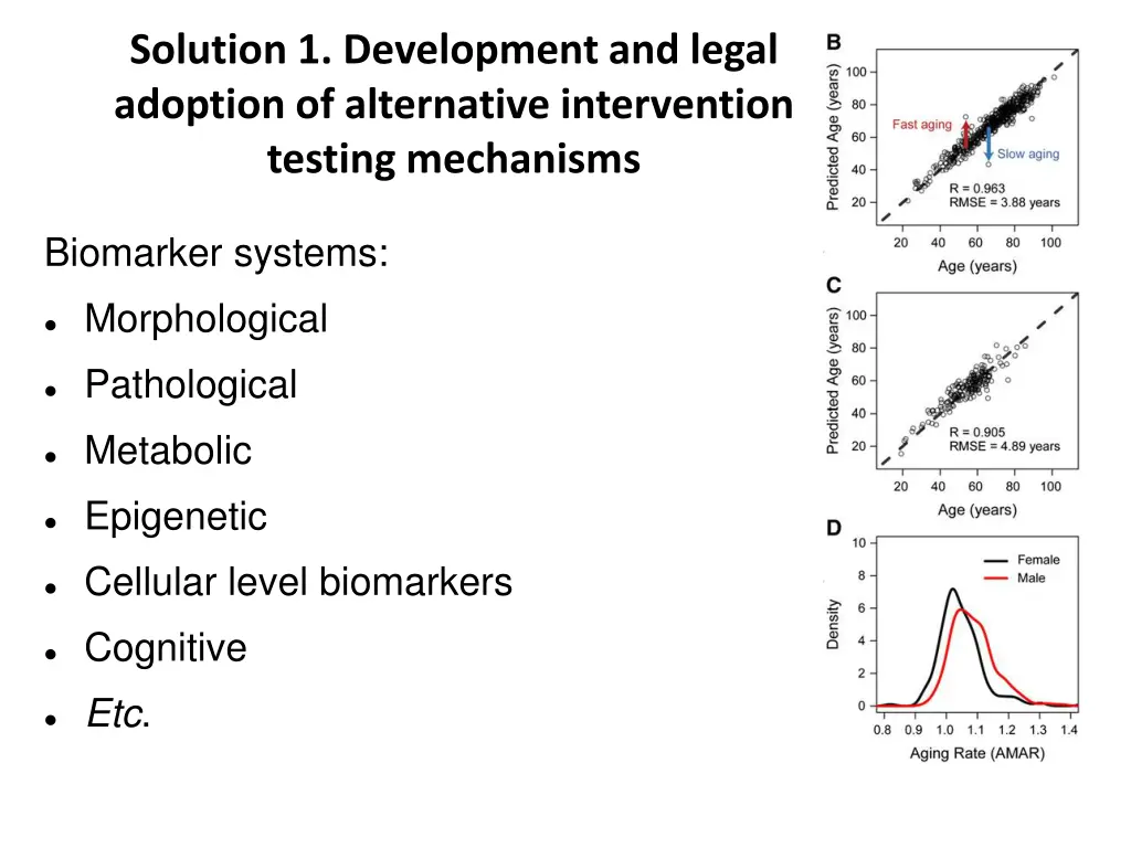 solution 1 development and legal adoption