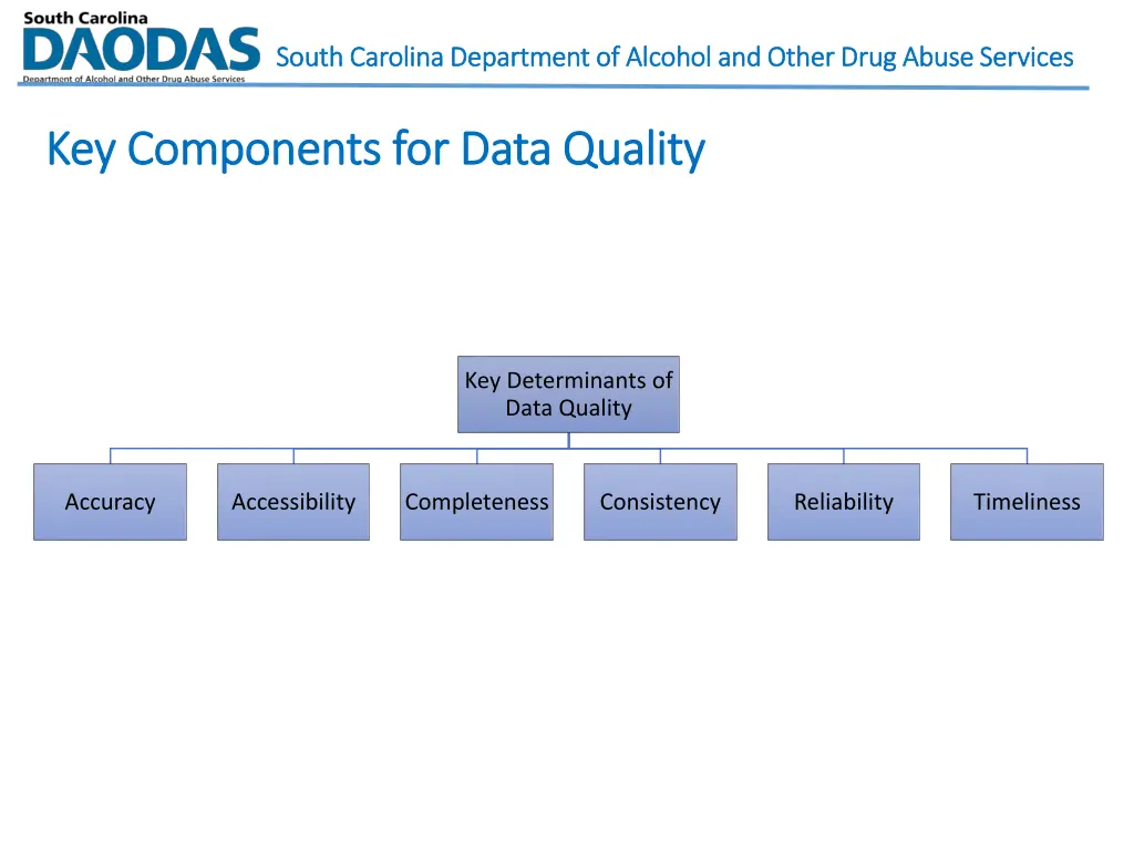 south carolina department of alcohol and other 2