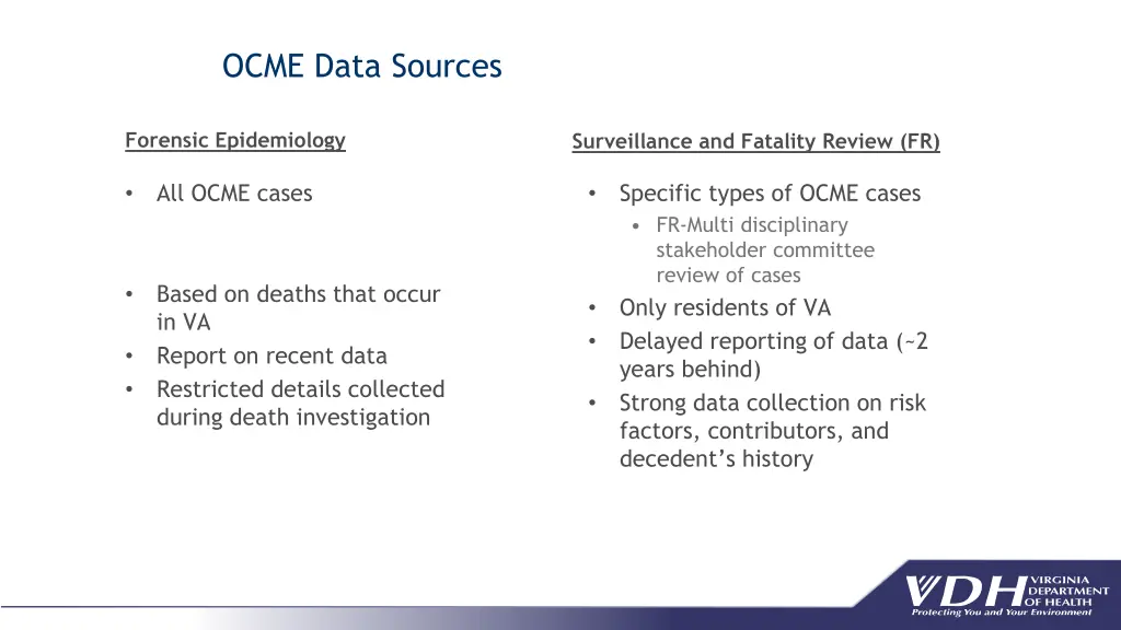 ocme data sources