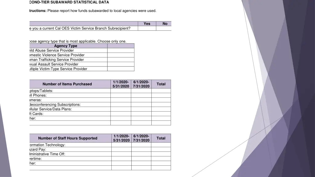 second tier subaward statistical data