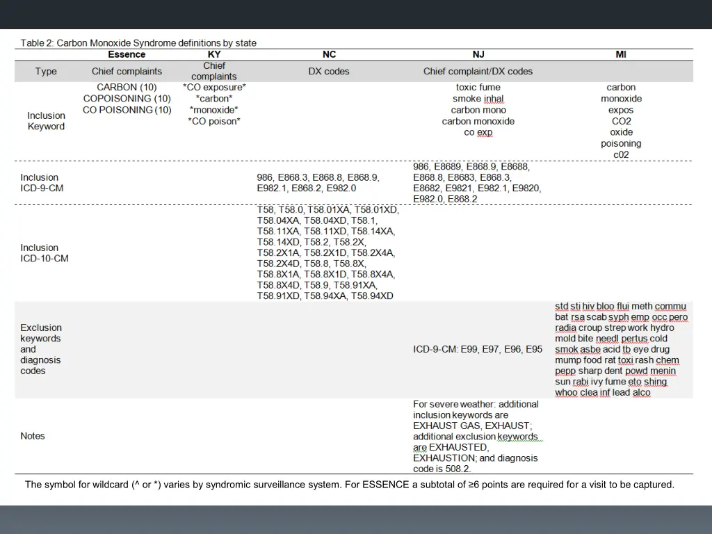 slide12