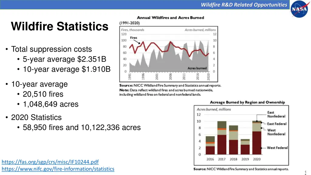 wildfire r d related opportunities 2