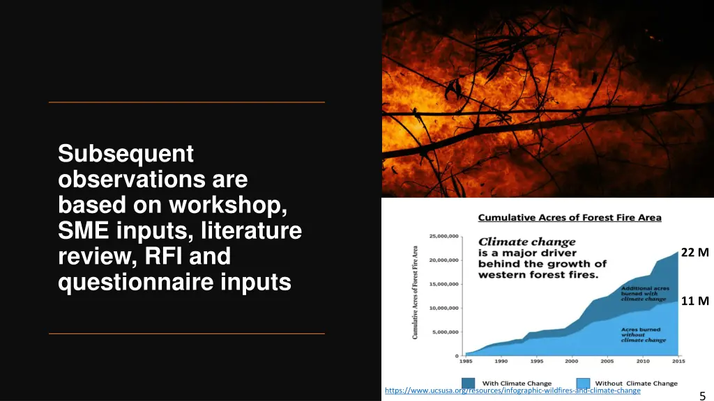 wildfire r d related opportunities 4