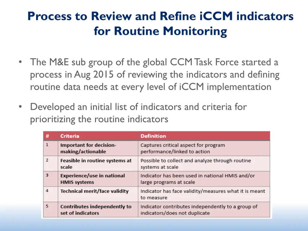 process to review and refine iccm indicators