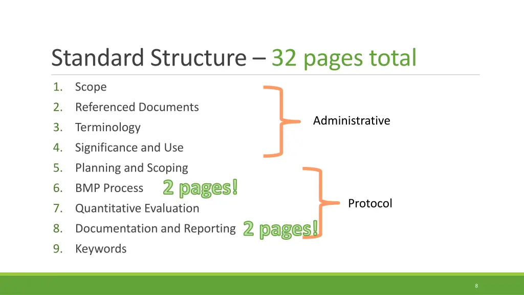 standard structure 32 pages total