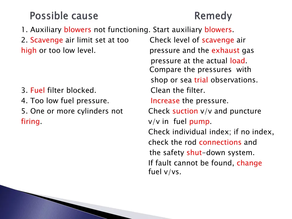 1 auxiliary blowers not functioning start