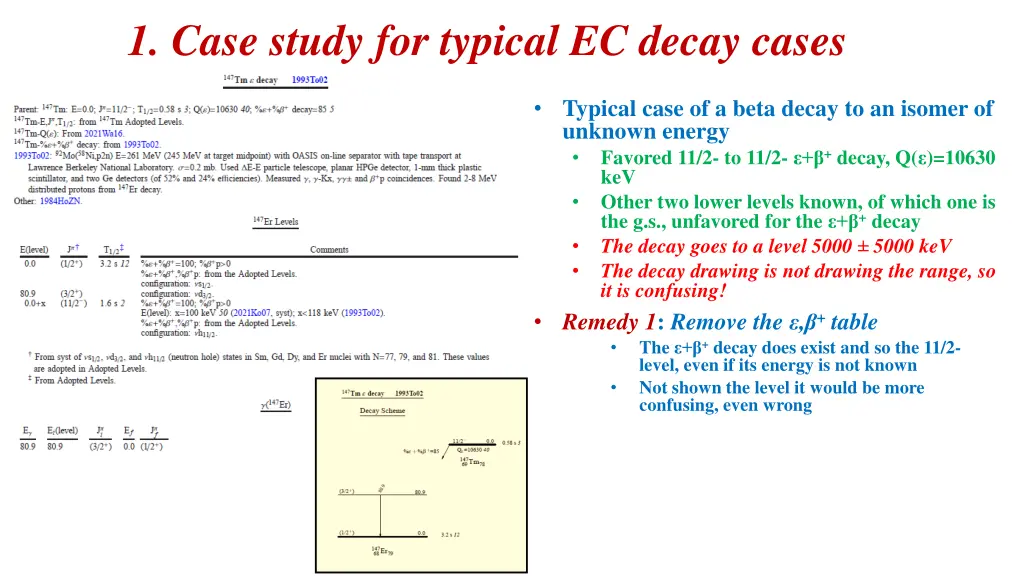 1 case study for typical ec decay cases 1