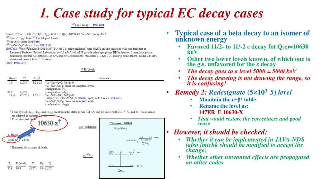 1 case study for typical ec decay cases 2