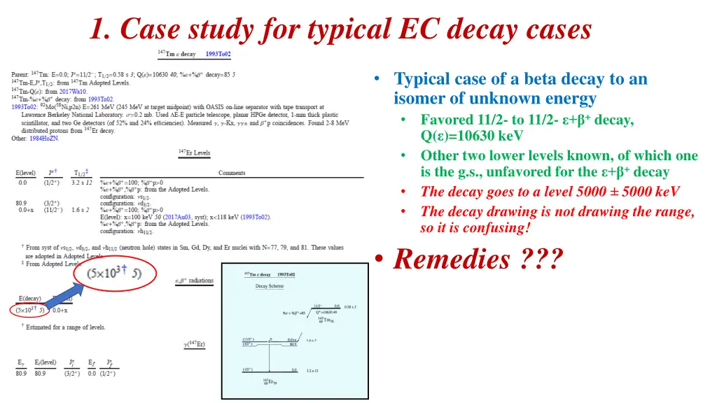 1 case study for typical ec decay cases