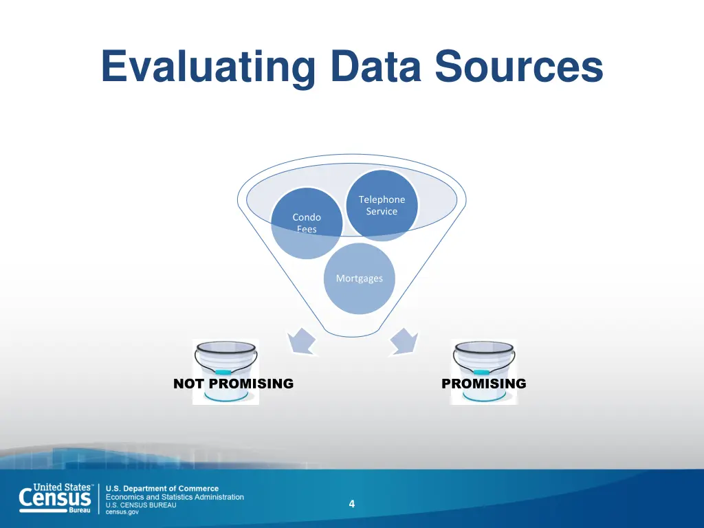 evaluating data sources