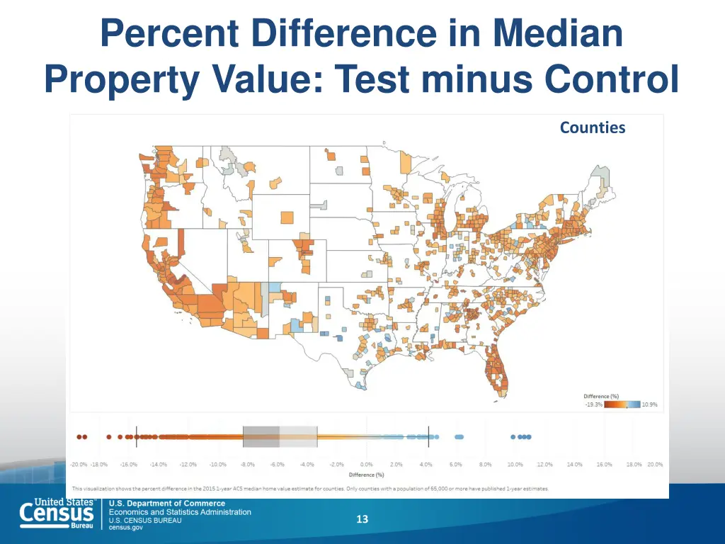 percent difference in median property value test 1