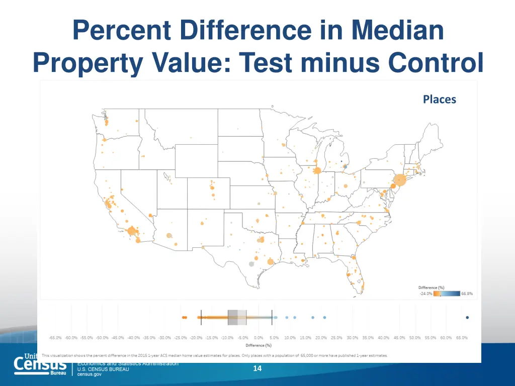 percent difference in median property value test 2