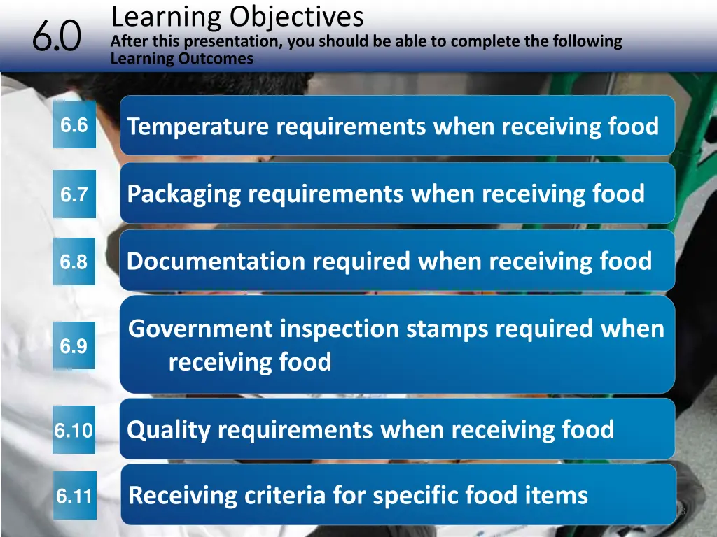 learning objectives after this presentation 1