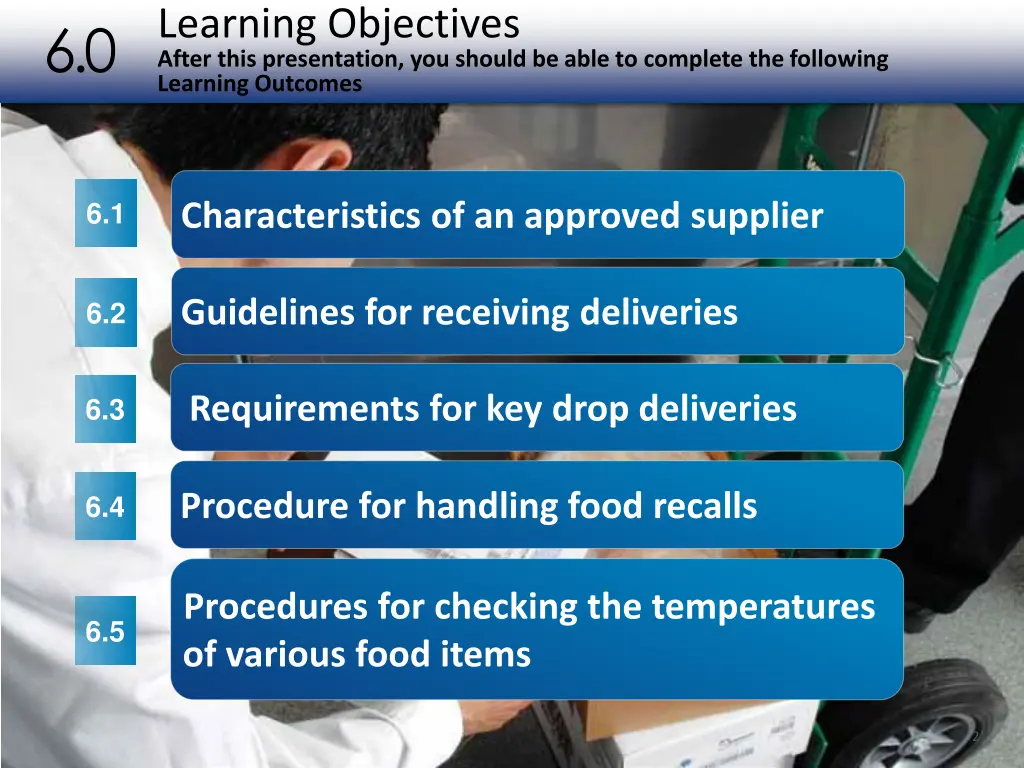 learning objectives after this presentation