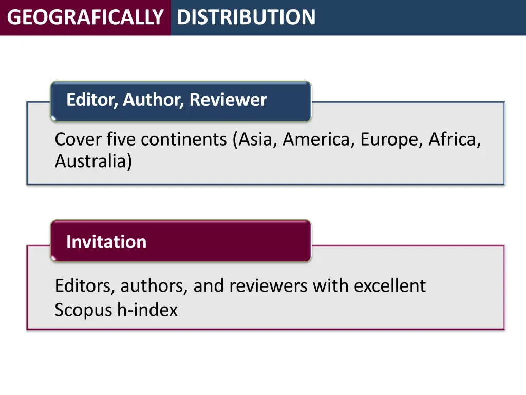 geografically distribution